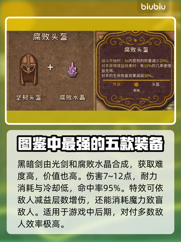 背包乱斗🔥全图鉴曝光！游戏党必看💎截图4