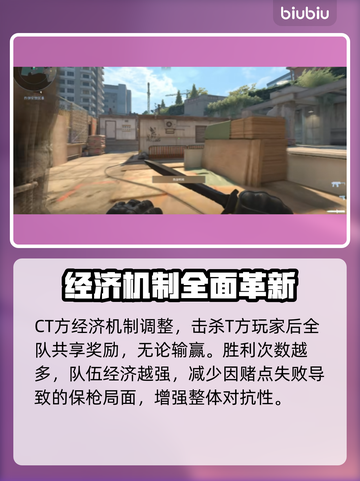 🔥CSGO2新赛季爆肝更新！🎮截图4