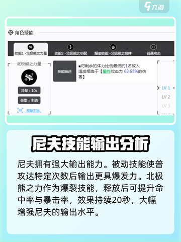 胜利女神新的希望尼夫实力如何介绍截图3