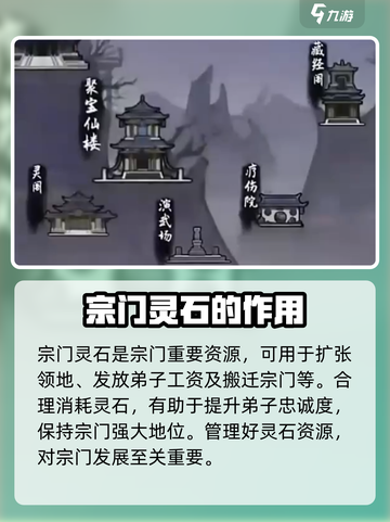 鬼谷八荒🔥宗门灵石获取秘籍🎉截图4