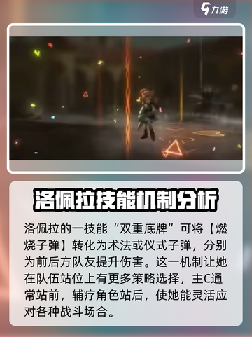 重返未来1999洛佩拉介绍介绍截图5