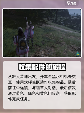 七日世界代顿湿地配件有多少介绍截图3