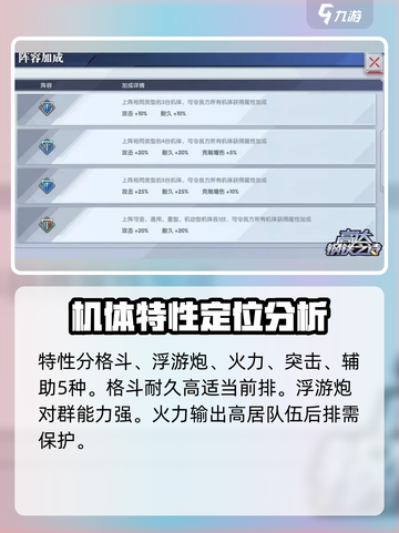 高达钢铁之诗第一天怎么玩介绍截图3