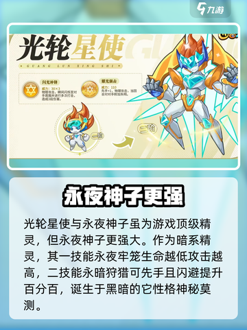 西普大陆光轮星使和永夜神子对比介绍截图2