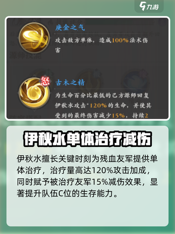 元尊手游伊秋水阵容搭配推荐介绍截图4