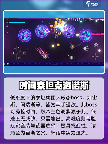 霓虹深渊无限⚡时间之神打法攻略分享！💥截图2