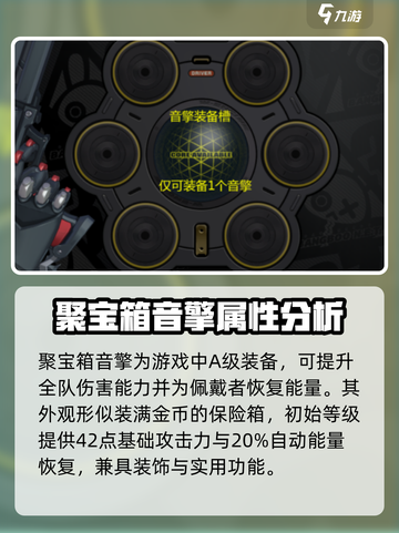 绝区零聚宝箱音擎🔥超强攻略来袭！新手必看👇截图2
