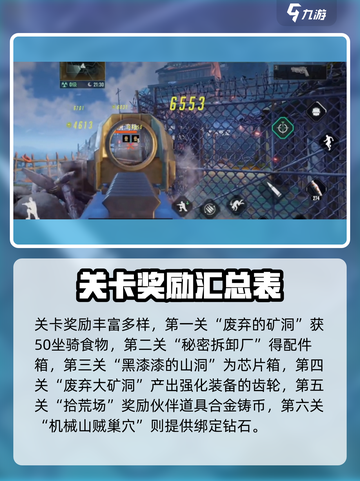 破碎之地街头挑战怎么玩介绍截图3