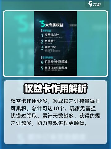 七日世界🔥权益卡超值妙用大揭秘！玩游戏享特权💎截图2