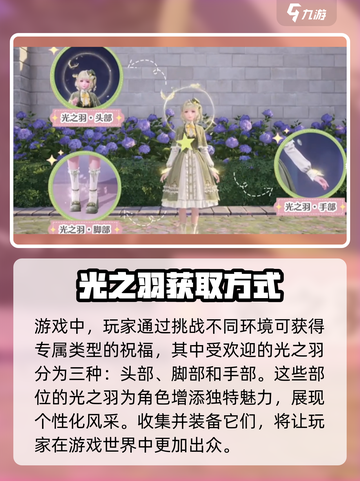 无限暖暖光之羽获取攻略✨游戏党必看！截图2