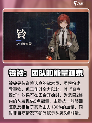 异象回声⚡卡池角色大曝光！游戏党必看🔥截图3