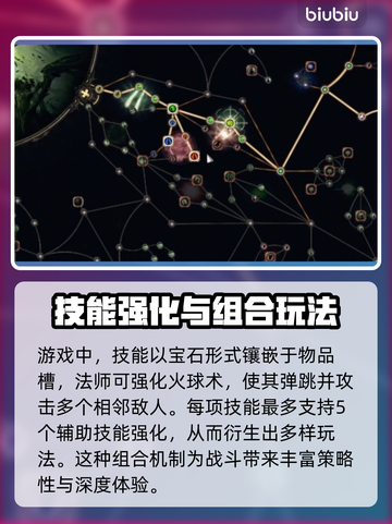 流放之路2🔥联机组队玩法内容大揭秘！截图3