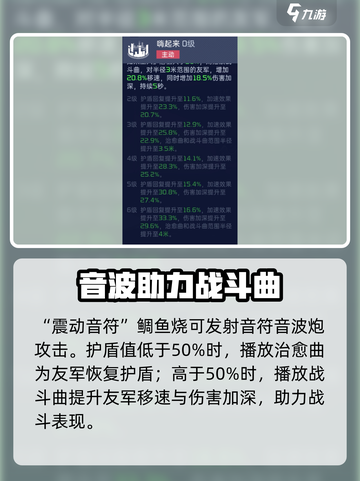 星球重启鲷鱼烧宠物介绍来啦！游戏必备🔥截图3