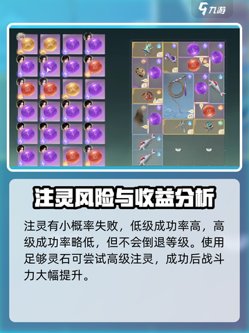 仙剑世界注灵玩法🔥超详细攻略来了！截图4