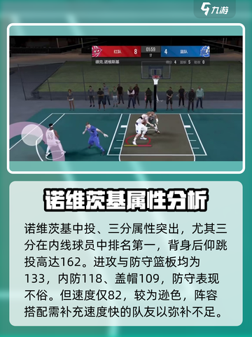 美职篮全明星德克诺维斯基怎么样介绍截图3