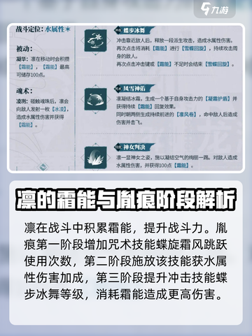 归龙潮凛技能胤痕怎么样介绍截图2