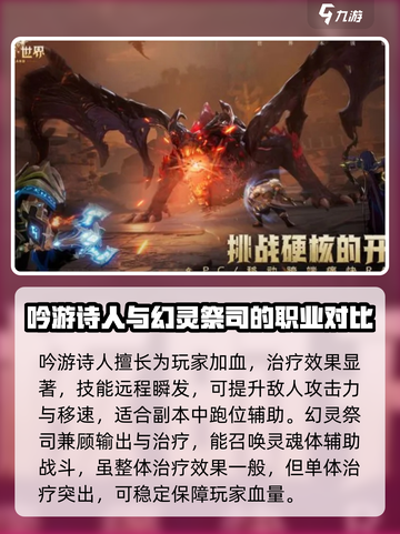塔瑞斯世界三个治疗的区别介绍截图4