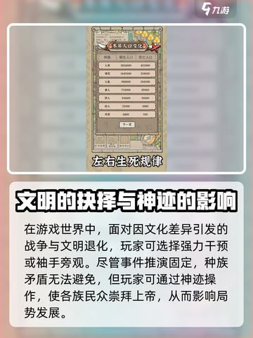 模拟新世界公测时间什么时候介绍截图4