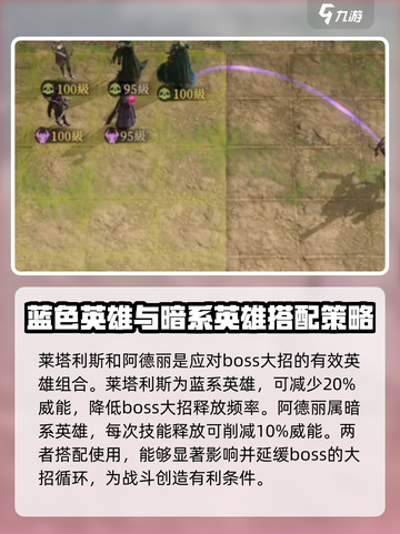 龙息神寂🔥攻克混沌主宰，打法指南来了！截图2
