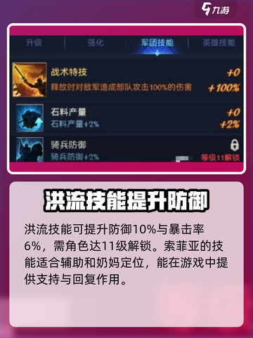 帝国与魔法🔥索菲亚技能全解析！✨截图3