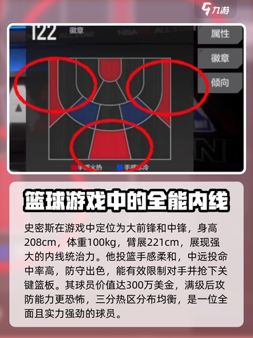 美职篮全明星史密斯好玩吗介绍截图2