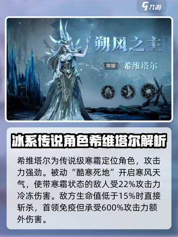 龙息神寂S2🔥冰系角色大揭秘！❄截图4