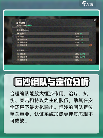 新月同行认证恒沙属性介绍介绍截图8