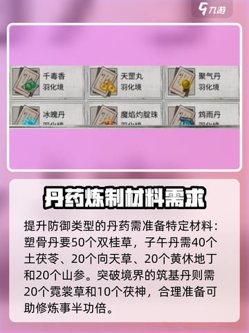 鬼谷八荒丹方大全介绍介绍截图4
