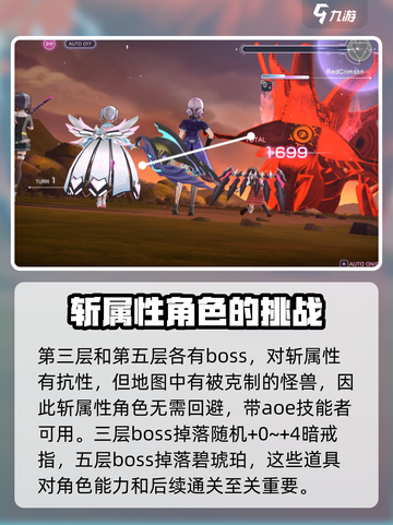 炽焰天穹暗之回廊攻略介绍截图3