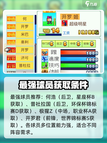 冠军足球物语1最强11人是谁介绍截图2