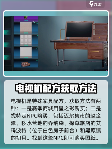 七日世界电视机配方怎么获得介绍截图2