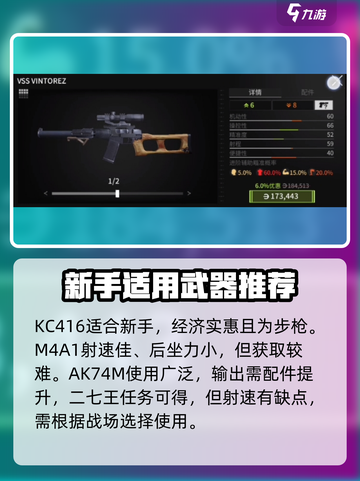 萤火突击枪械排行一览介绍截图2