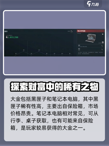 三角洲行动💎大金获取全攻略，玩家必看！截图5