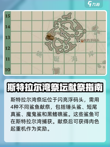 渔帆暗涌献祭祭坛在哪里介绍截图5