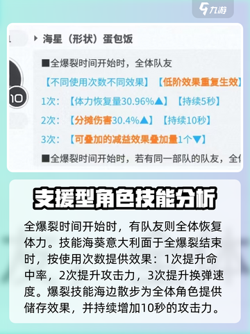 胜利女神新的希望安克天真的女仆怎么样介绍截图3