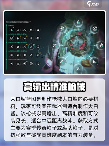 七日世界大白鲨怎么获得介绍截图2