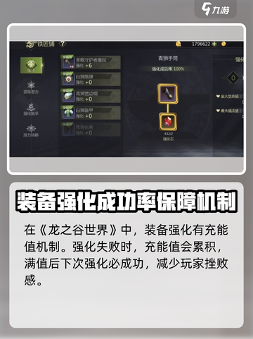 龙之谷世界强化装备机制是什么介绍截图2