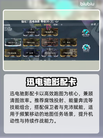 星际战甲高斯迅电驰影⚡超跑流配卡神技截图2