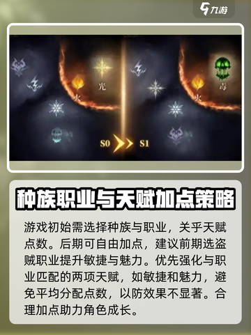 龙息神寂🔥新手必看！玩法规则全揭秘🎮截图2