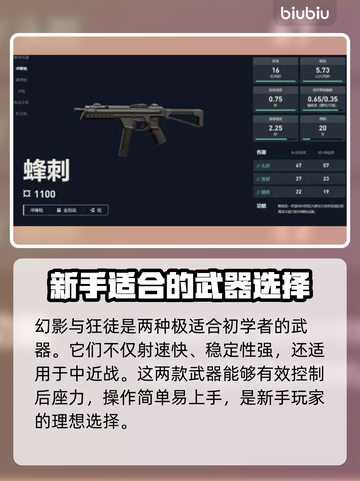 无畏契约萌新必看！新手武器推荐💥🔥截图4