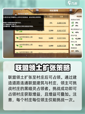 万龙觉醒🔥新赛季玩法全攻略！💡截图4