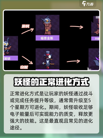 磁带妖怪妖怪怎么进化介绍截图2