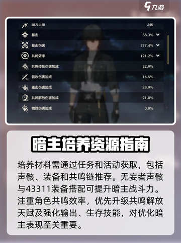 鸣潮暗主培养攻略🌟玩转鸣潮必备！🎮截图4