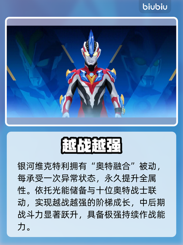 🎮奥特曼传奇英雄：银河维克特利逆天改命！截图2