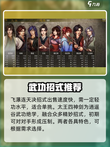 侠客风云传前传初始武功选哪个好介绍截图3