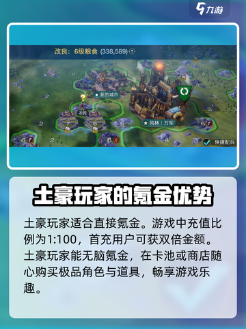 世界启元🔥氪金系统大揭秘，不花钱能玩转吗？截图5