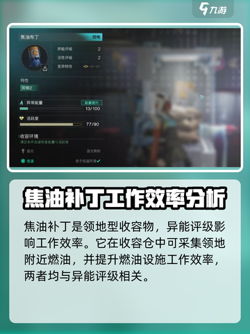 七日世界🔥焦油布丁获取地点及效果介绍！截图4