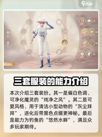 无限暖暖能力套装大揭秘！换装游戏🔥必备截图5