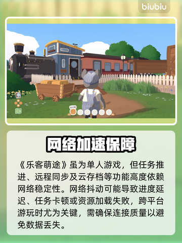 🎮乐客萌途加速器大测评！掉帧秒解决？截图2