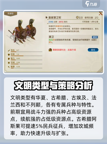 世界启元🔥古希腊文明最强英雄推荐💥截图2